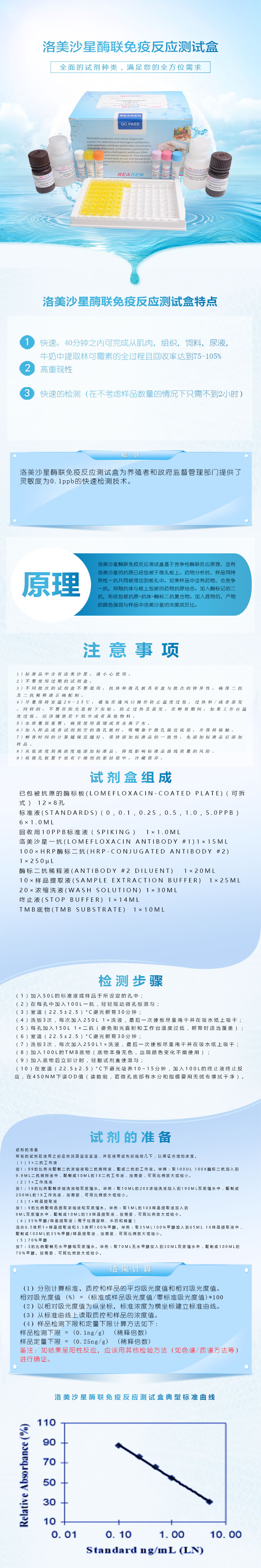 試劑盒|產(chǎn)品檢測試劑盒|代理品牌 試劑盒|產(chǎn)品檢測試劑盒|代理品牌