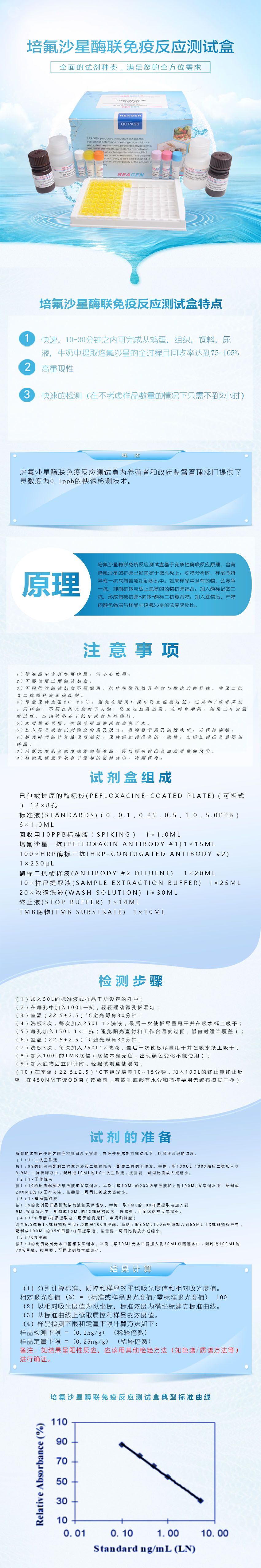 試劑盒|產(chǎn)品檢測試劑盒|代理品牌 試劑盒|產(chǎn)品檢測試劑盒|代理品牌