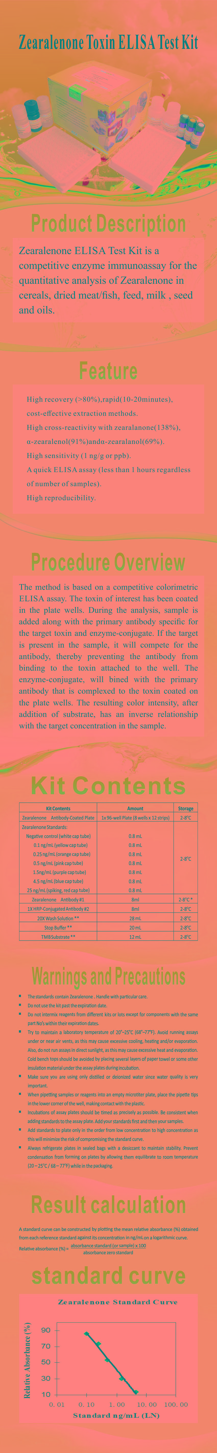 試劑盒|產(chǎn)品檢測試劑盒|代理品牌 試劑盒|產(chǎn)品檢測試劑盒|代理品牌