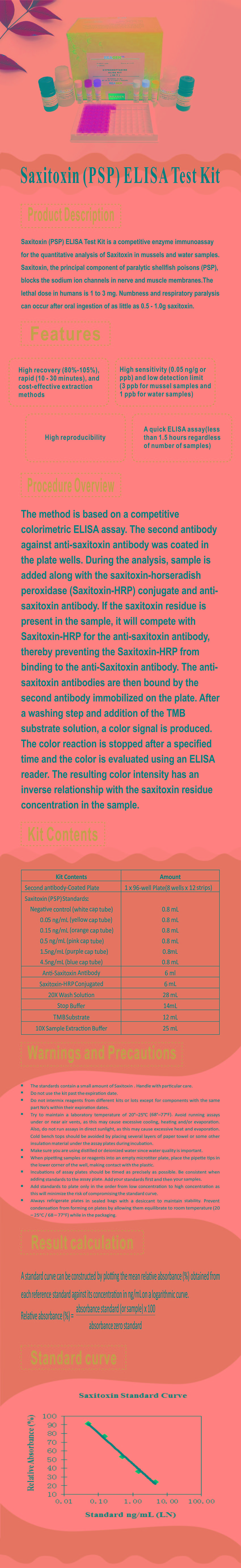 試劑盒|產(chǎn)品檢測(cè)試劑盒|代理品牌