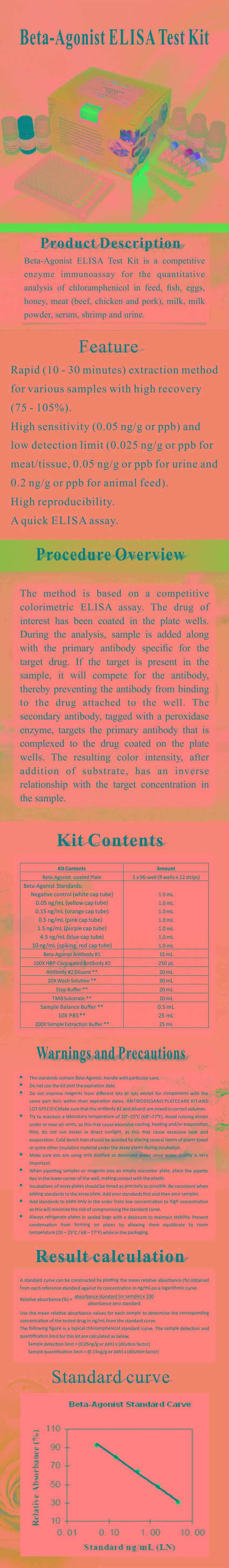 試劑盒|產(chǎn)品檢測試劑盒|代理品牌