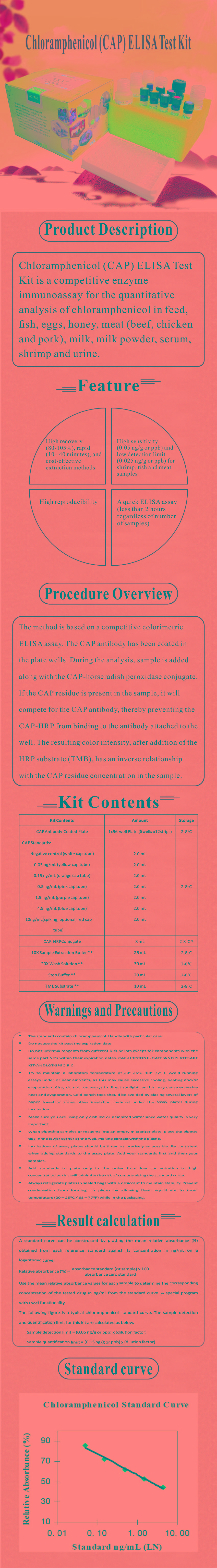試劑盒|產(chǎn)品檢測(cè)試劑盒|代理品牌 試劑盒|產(chǎn)品檢測(cè)試劑盒|代理品牌