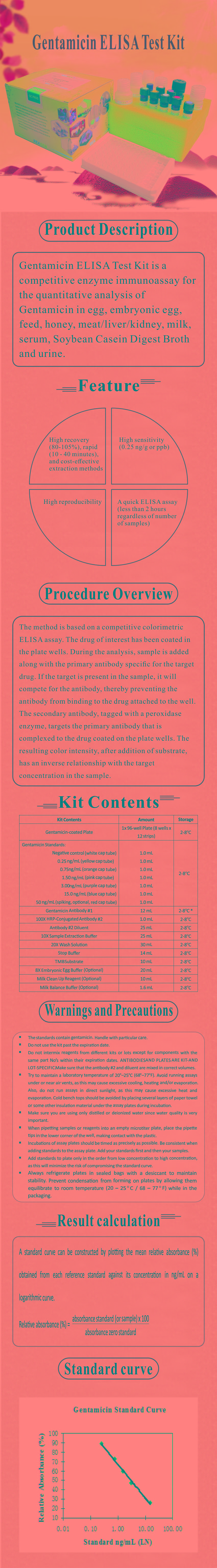 試劑盒|產(chǎn)品檢測(cè)試劑盒|代理品牌