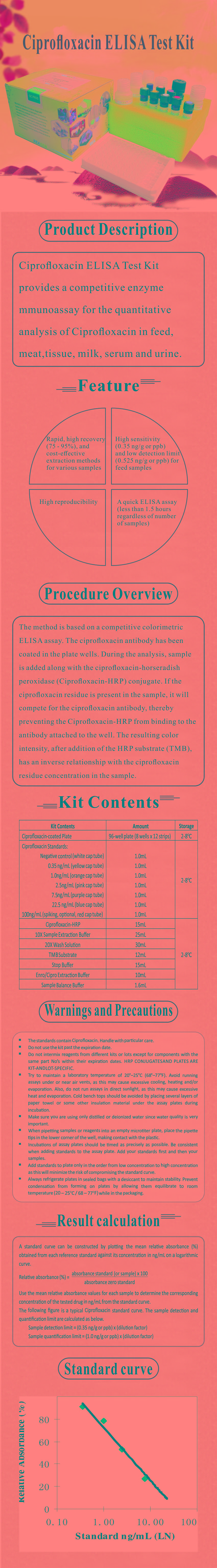 試劑盒|產(chǎn)品檢測試劑盒|代理品牌 試劑盒|產(chǎn)品檢測試劑盒|代理品牌
