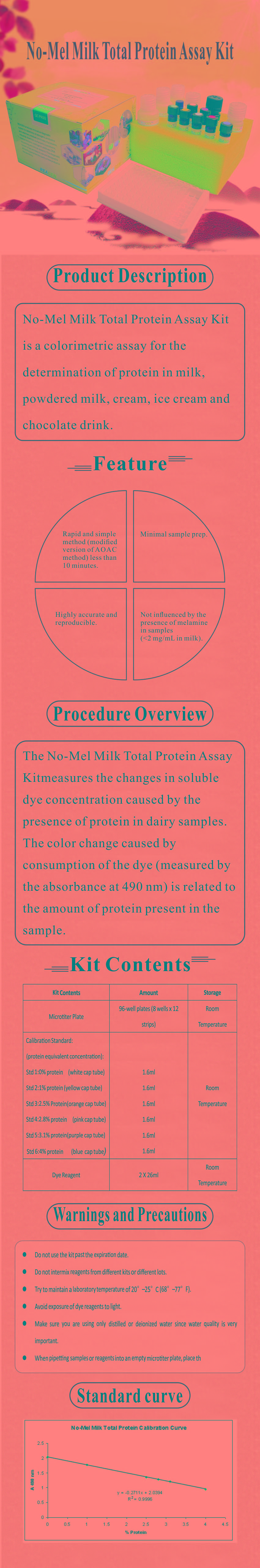 試劑盒|產(chǎn)品檢測試劑盒|代理品牌 試劑盒|產(chǎn)品檢測試劑盒|代理品牌
