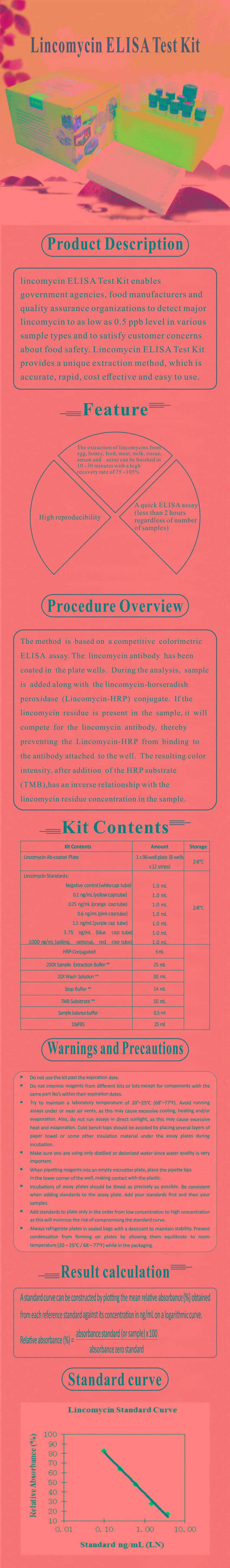 試劑盒|產(chǎn)品檢測試劑盒|代理品牌 試劑盒|產(chǎn)品檢測試劑盒|代理品牌