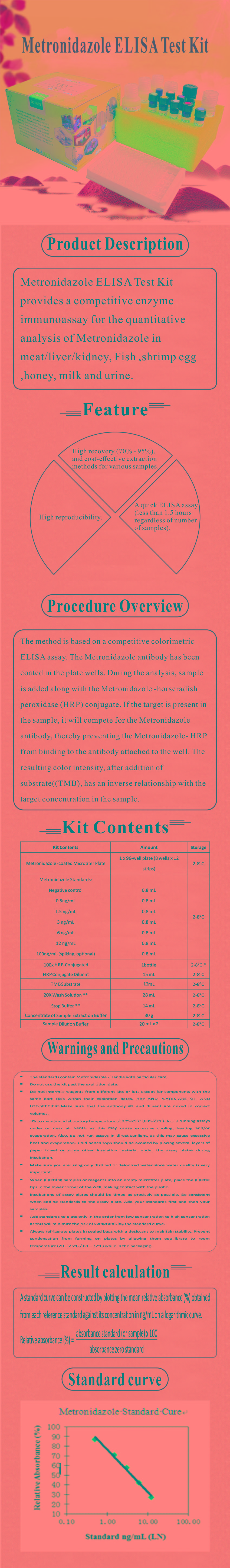 試劑盒|產(chǎn)品檢測(cè)試劑盒|代理品牌 試劑盒|產(chǎn)品檢測(cè)試劑盒|代理品牌