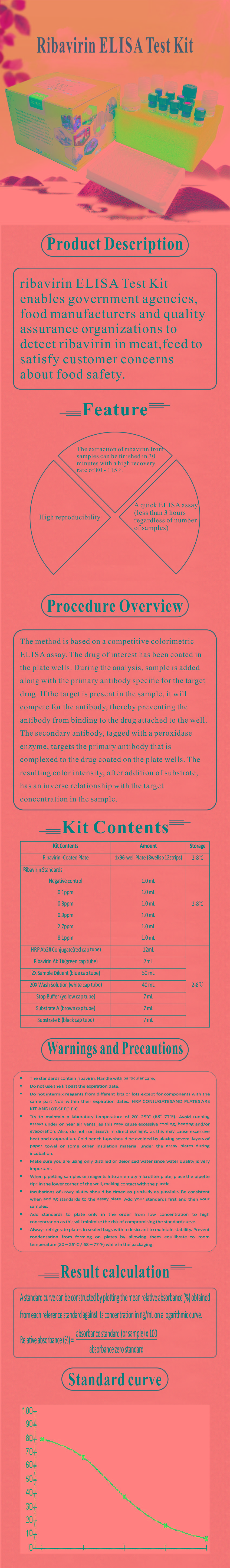 試劑盒|產(chǎn)品檢測(cè)試劑盒|代理品牌 試劑盒|產(chǎn)品檢測(cè)試劑盒|代理品牌