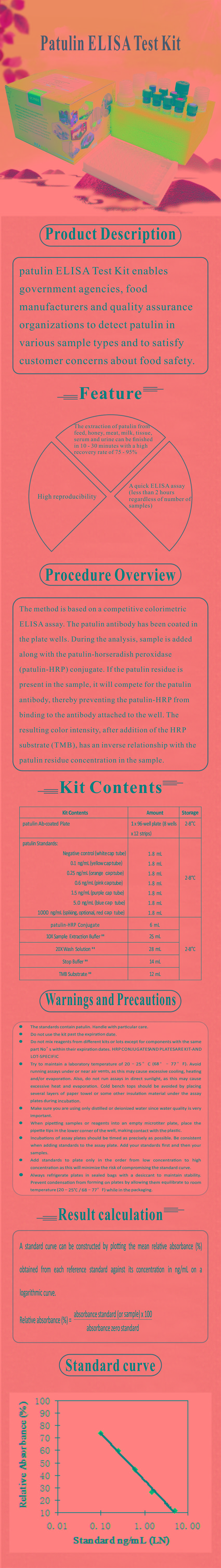 試劑盒|產(chǎn)品檢測試劑盒|代理品牌 試劑盒|產(chǎn)品檢測試劑盒|代理品牌