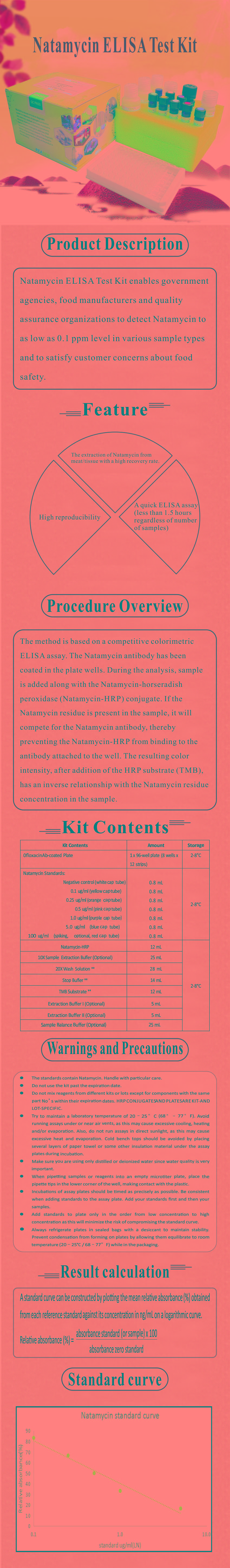 試劑盒|產(chǎn)品檢測(cè)試劑盒|代理品牌