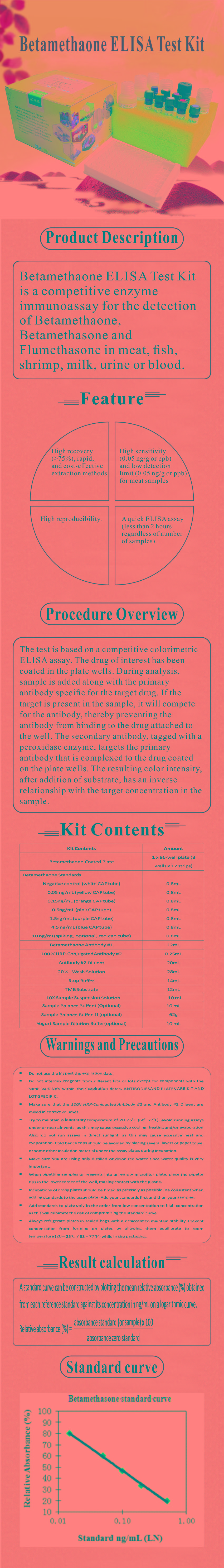 試劑盒|產(chǎn)品檢測(cè)試劑盒|代理品牌 試劑盒|產(chǎn)品檢測(cè)試劑盒|代理品牌